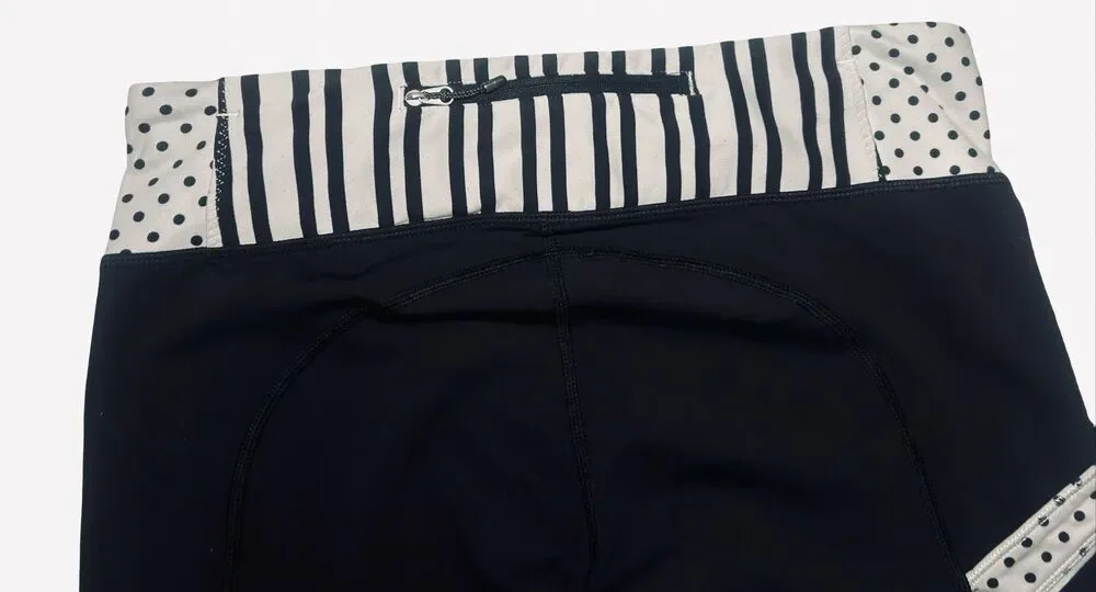 lululemon athletica body mapped